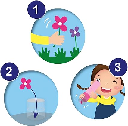 Iskanje in polnjenje kalejdoskopa